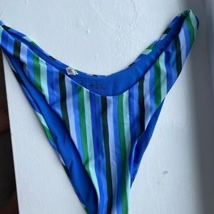 Aerie Swimsuit Bottoms